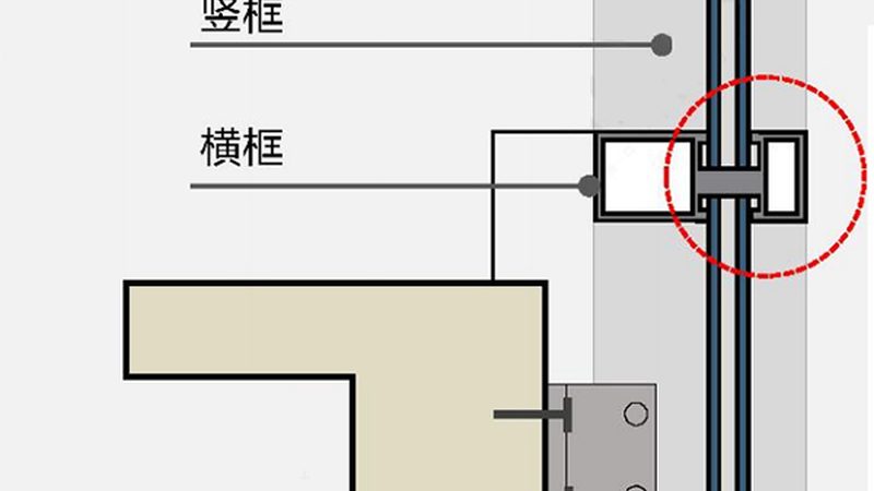 推拉门尺寸：如何精准把握标准与参数**